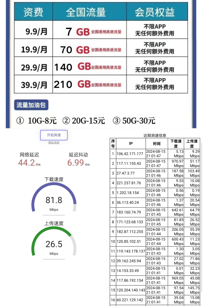 图片[1]-移动流量卡-迪客